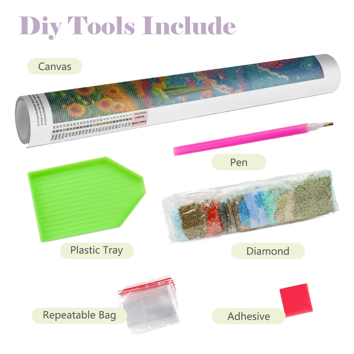 5D DIY Diamond Painting Kit Cr - 5D Diamond Painting Kit Full Drill recension och pris