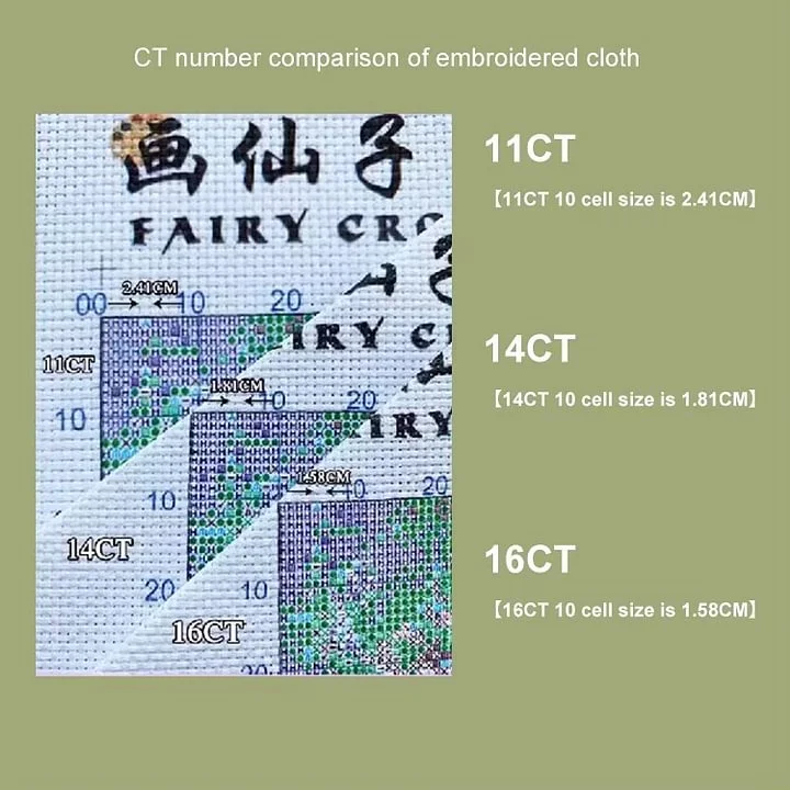 [ZZ8680-Blue Jay] | Beginner D - Cross Stitch Stamped Kits Beginners recension och pris