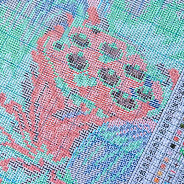 [ZZ8680-Blue Jay] | Beginner D - Cross Stitch Stamped Kits Beginners recension och pris